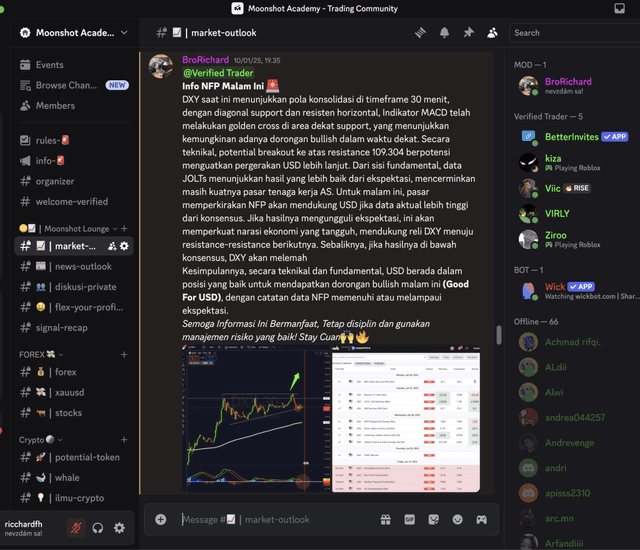 Sniper Entry Presisi 3